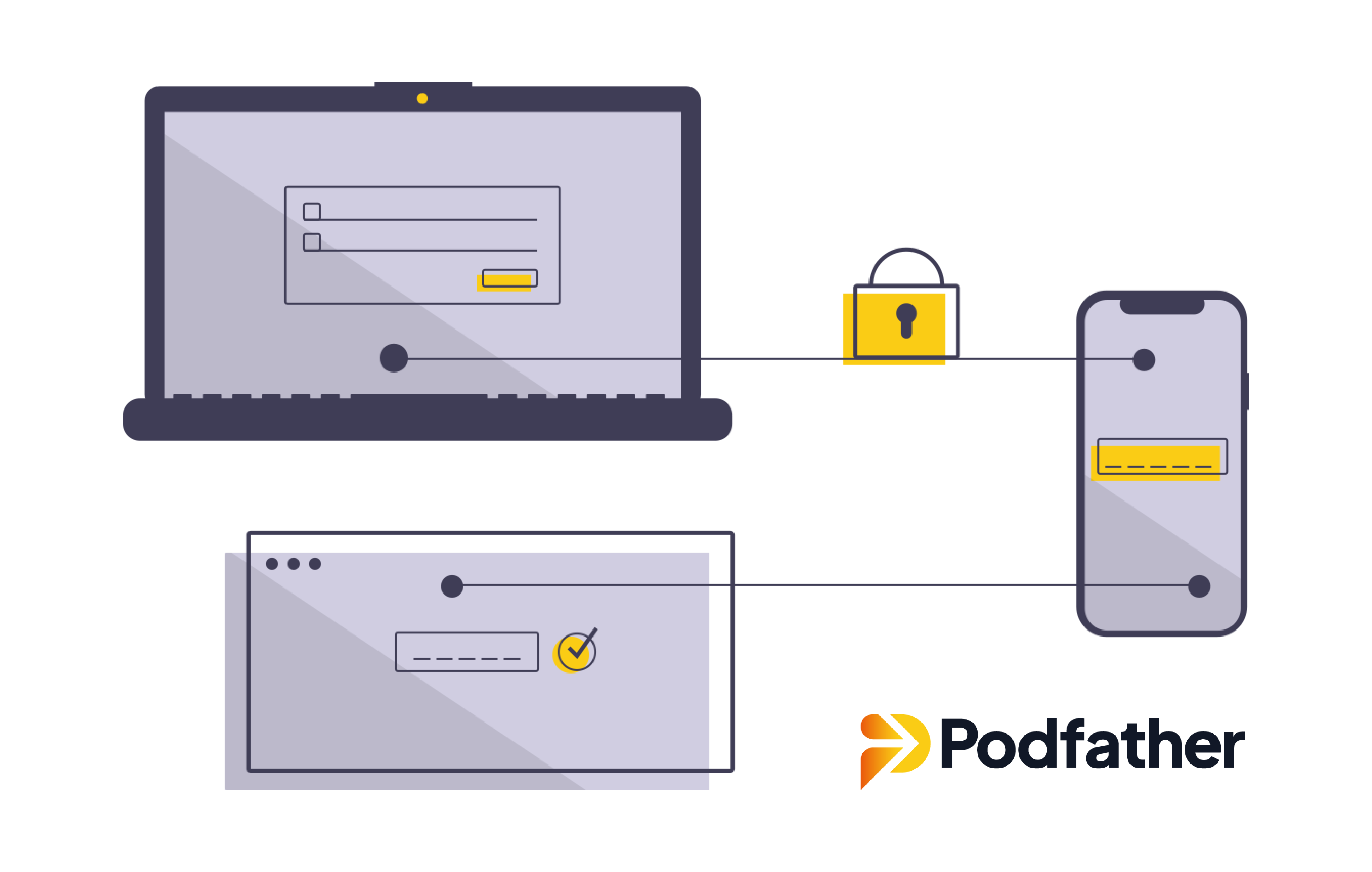 Cyber security at Podfather